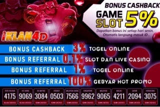 Lima Metode Dominasi Game Slot