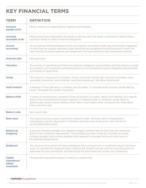 Accounting Cheat Sheet.pdf