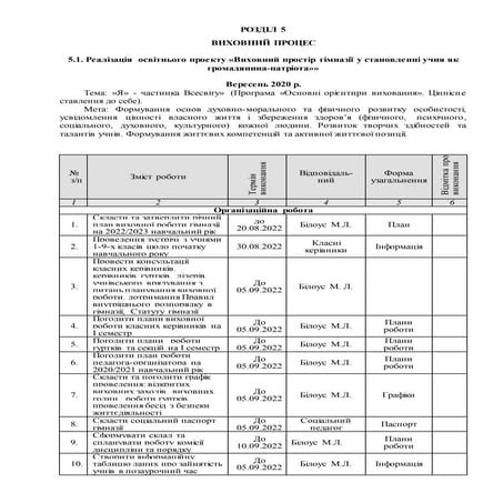 план виховної роботи (1).docx