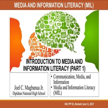1 Mil 1 Introduction To Mil Part 1 Communication Media Information