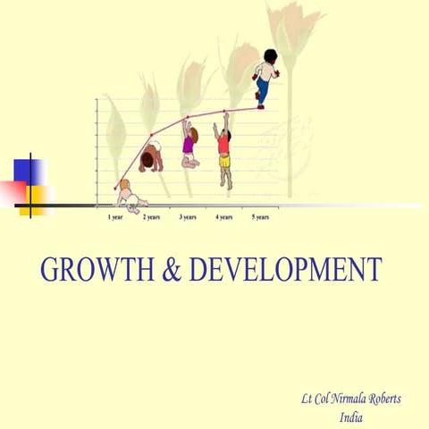 1. Growth & devt Principles . ppt.ppsx