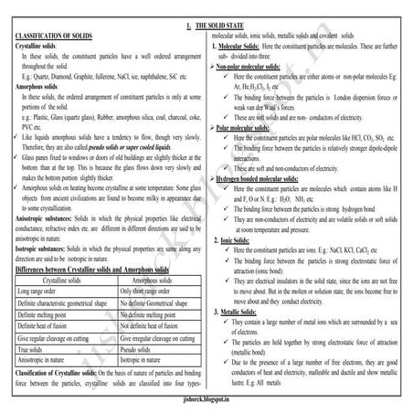 1. The Solid State.pdf