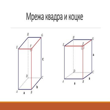 Мрежа-квадра-и-коцке (1).ppt