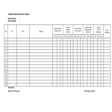 1. FORMULIR KEPATUHAN CUCI TANGAN REV 1.docx