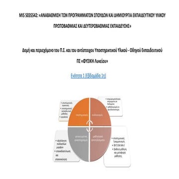 ΕΠΙΜΟΡΦΩΣΗ ΣΤΑ ΝΕΑ Π.Σ.pptx