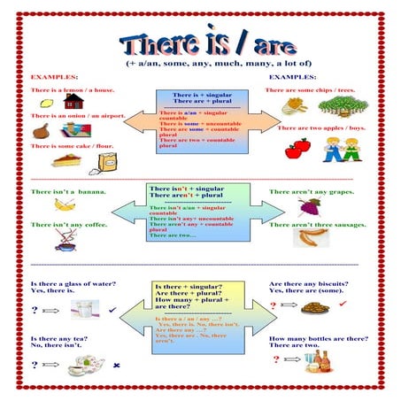 1.there-is are.doc