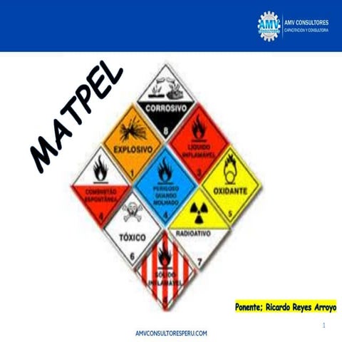 1. MATPEL Rev 0 (2).pdf