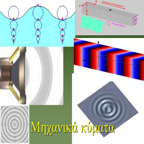 ΚΥΜΑΤΑ 1ο.ppt ΧΩΡΙΣ ΑΣΚΗΣΕΙΣ.ppt