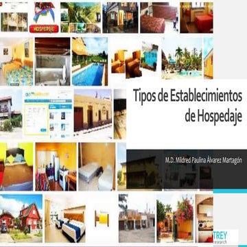 1. Tipos de Establecimientos de Hospedaje.ppt