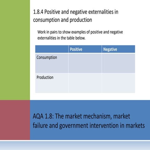 1.8.4 Positive and negative externalities in consumption and production.pptx