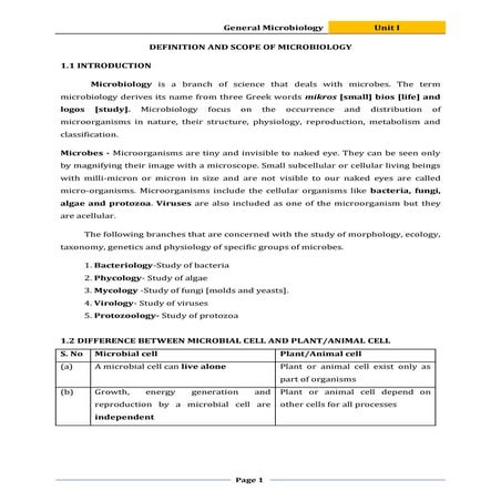 Definition and scope of microbiology.pdf
