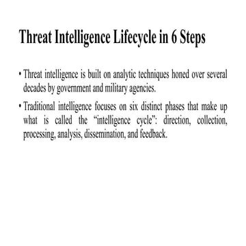 Threat intelligence life cycle steps by steps