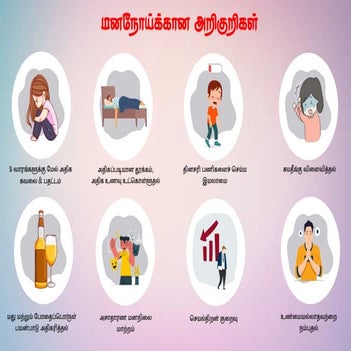 Warning Signs of Mental Illness | Psycho education | Juhin J