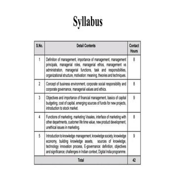1. Introduction to Management  Introduction to Management