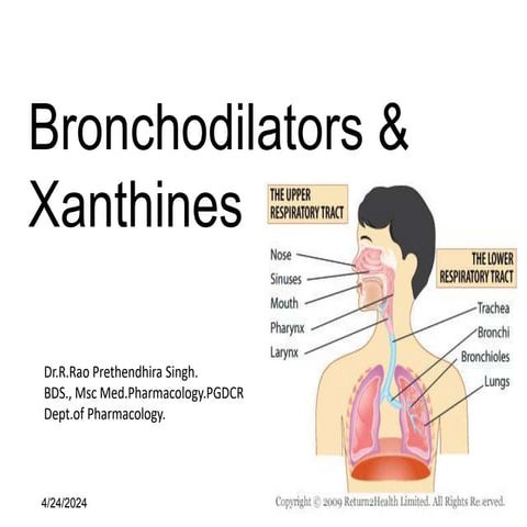1.Rao_Bronchodilators and Xanthines_AHS_20 Mar 2024.ppt
