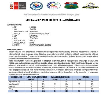Programación anual de matemática de primer grado 2024 | DOC