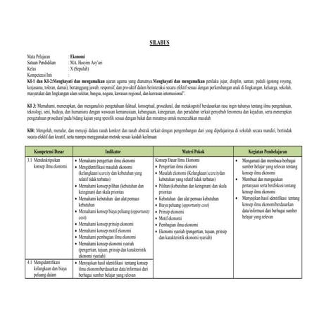 SILABUS EKONOMI KELAS 10 fase e 2024.pdf