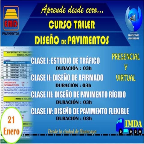 1. ESTUDIO DE TRÁFICO PARA DISEÑO DE PAVIMENTO.pptx