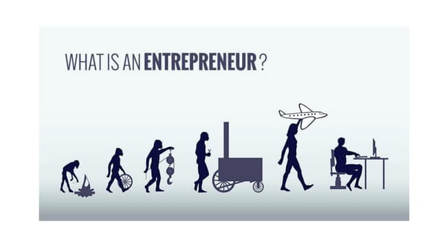 Introduction to Entrepreneurship - MBA Sem 2