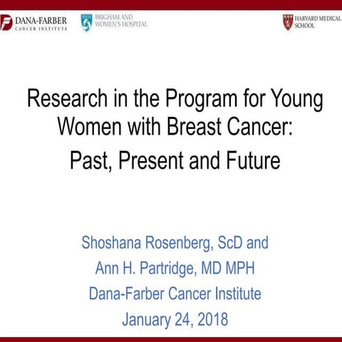 Research in the Program for Young Women with Breast Cancer: Past, Present and...