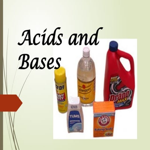 1. ACIDS AND BASES.pptx 1. ACIDS AND BASES.pptx
