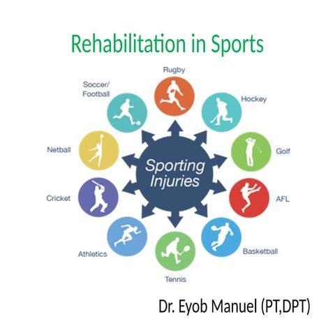 Rehabilitation in Sports Physiotherapy lecture note | PPTX