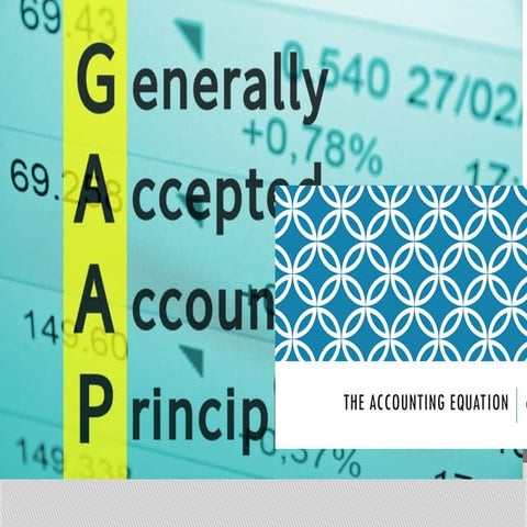 1.01 GAAP PowerPoint 1 zothani buthelezi