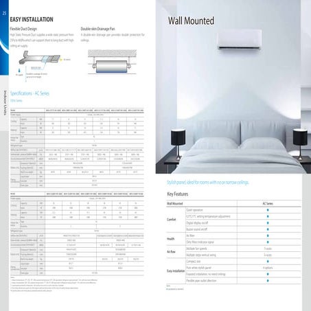1. 20 hp & 10 hp central Air systems for use
