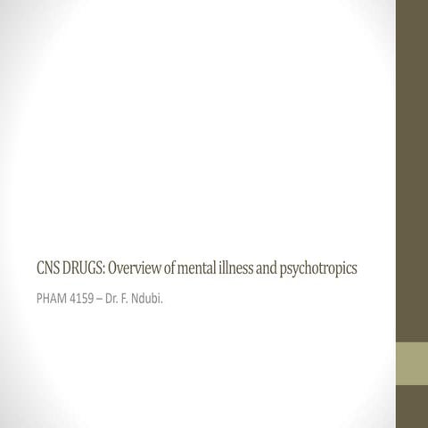 Central nervous system drugs Introduction