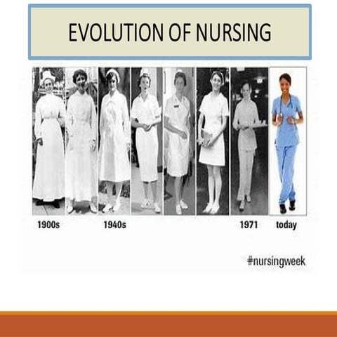 1. EVOLUTION OF NURSING SINCE OLD TO NEW GENERATION