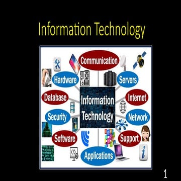 PPT on Fundamantals of information technology | PPT