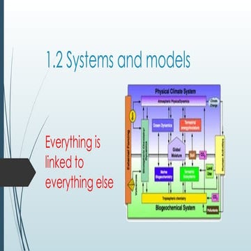 topic 1 specifically 1.2 ess: systems and models