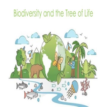 1.2_Classification of Life.pdf, biological sciences
