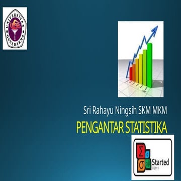 PPT INI BERJUDUL PENGANTAR STATISKA, SEMOGA BERMANFAAT