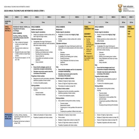 1.180 ATP 2023-2024 Gr 6 Maths final.pdf