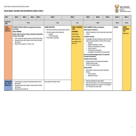 1.170 ATP 2023-2024 Gr 5 Maths final.pdf