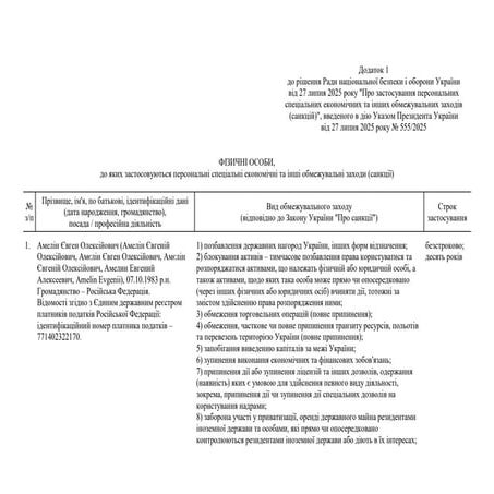 санкції проти РФ, Китаю, ОАЕ, Ірану .pdf