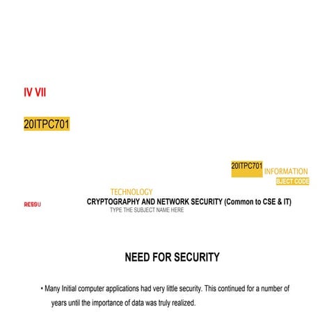 System-Specific Security Policy (SysSP)Class CISS-391 Early Sprin.docx