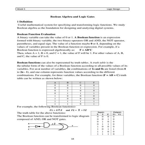 Boolean Algebra Boolean Algebra and Logi
