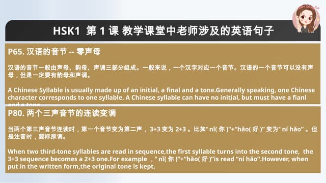 HSK Standard Course Textbook1 Lesson 1 slides | HSK标准教程第一册第一课课件 | PPSX