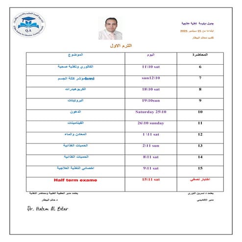 د حاتم البيطار محاضر اكاديمية القمة لتعليم والتدريب والابحاث (1).pdf