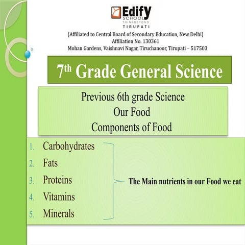 Nutrition in plants cbse class seven science