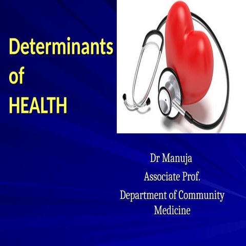 1. Determinants of Health for community medicine MBBS students