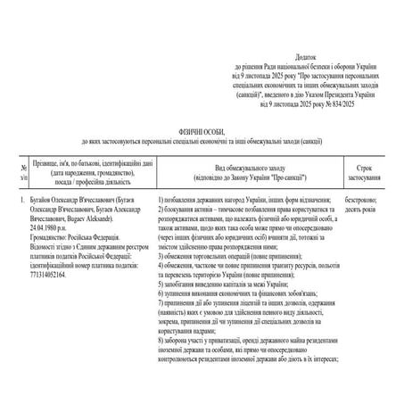 санкції України проти Росії. Пакет один.pdf