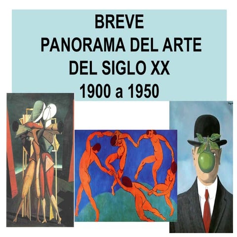 Breve resumen del Arte del Siglo XX (1900-1950)