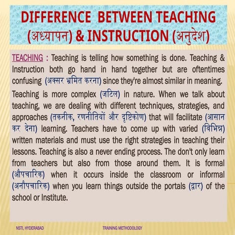 Unit 3 teaching methods and techniques | PPTX