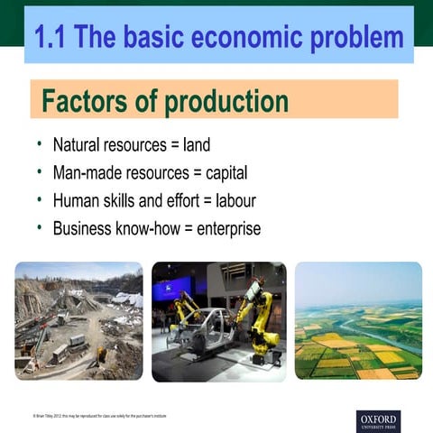 FACTORS OF PRODUCTION & OPPORTUNITY COST | PPT