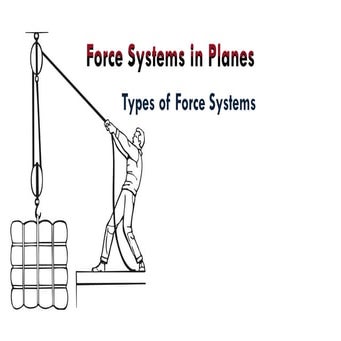 System of forces | PPTX