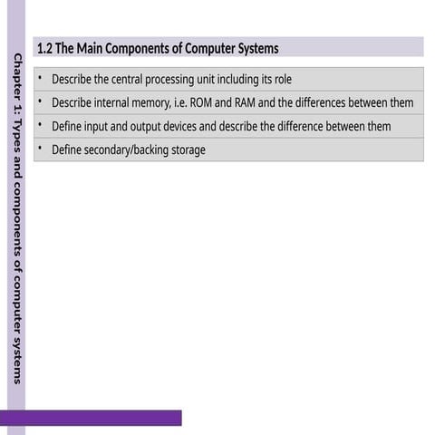 Information and Communication Technology 1.2 The main components of ...