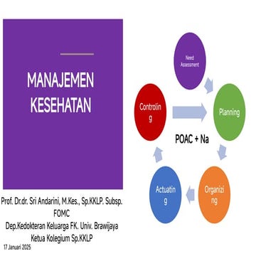 Comprehensive Course on Health Organization and Management Principles ...
